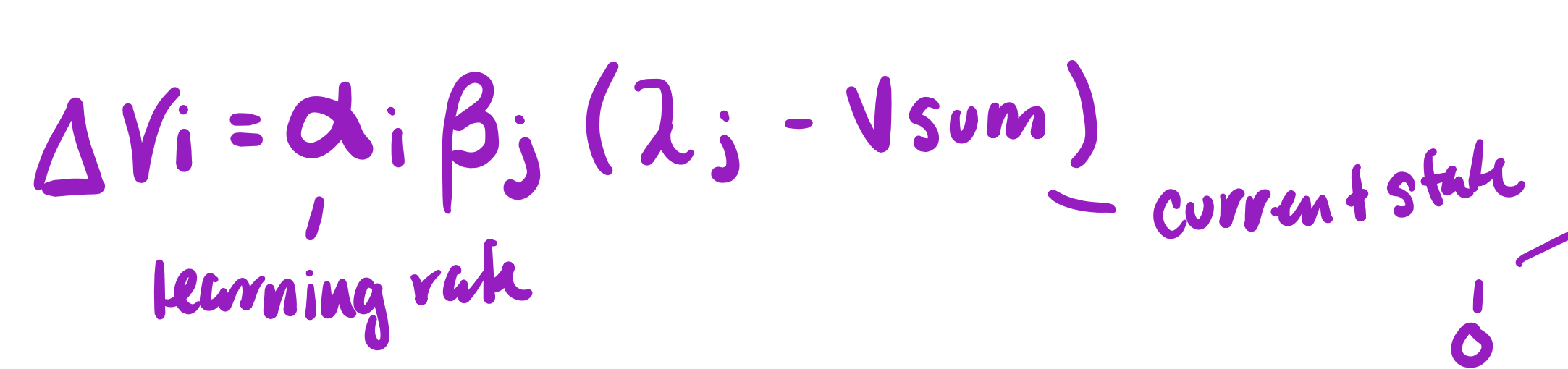 <p>deltaVi = amount learned (conditioned) on a given trial ~ synaptic weight</p><p>alpha = learning rate (increase here results in more learning) (salience of CS)</p><p>beta = salience of US</p><p>(lambda - Vsum) = total amount of conditioning that can occur to a particular CS-US pairing</p><p>lambda - prediction error (what u get from environment)</p><p>Vsum - what u expect</p><p>(maximum amount of learning) - (amount of learning that already ocurred)</p><p>-	this equation shows on average how brain seems to learn but learning is an individual phenomenon, not an average one</p><p>-	marginal gain of synaptic weight becomes less over time, shows most learning occurs at the beginning</p>