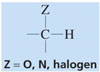 <p>chemical shift?</p>