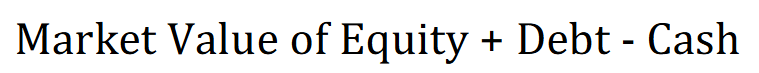 <p>The total value of a business, including its equity and debt, minus its cash and cash equivalents. It is used as a comprehensive measure of a company's overall value and is often considered in mergers and acquisitions. </p>