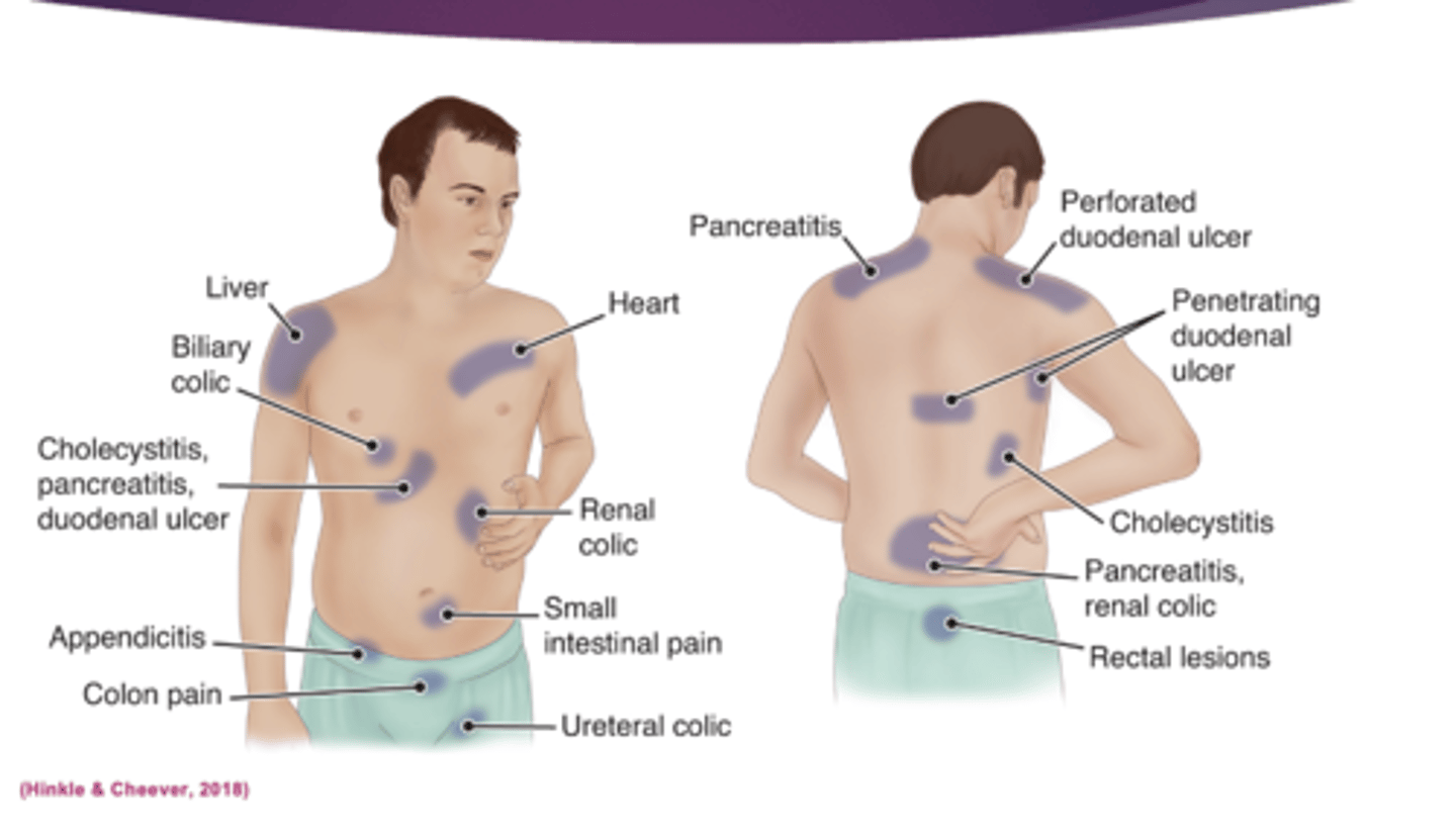 <p>pain that starts in your thumb but moves to other areas</p>