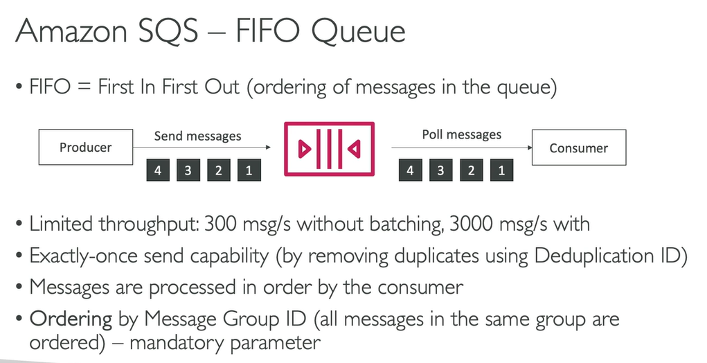 <p>Unlike Standard queue which sends messages to the consumers randomly </p>