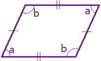 <p>A quadrilateral with two pairs of parallel sides</p>