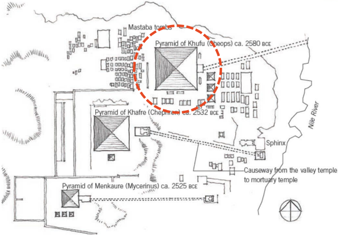 <p>Great Pyramids of Giza</p>