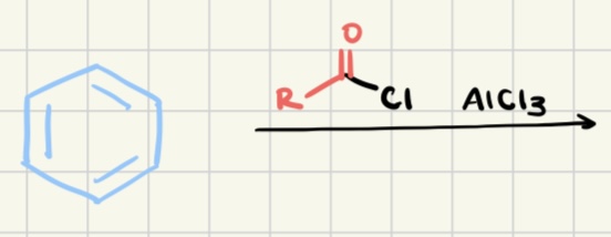 <p>Predict the product (F.C. Acylation)</p>