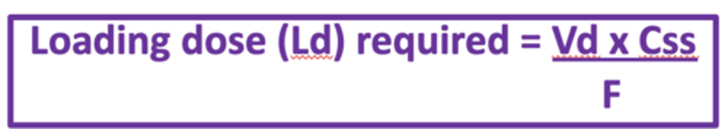 <p>Vd = Volume of distribution</p><p>Css = Required concentration at steady state</p><p>Determined from reference sources</p><p>F = Drug bioavailability</p>