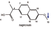 <p>Name Enzyme&nbsp;</p>