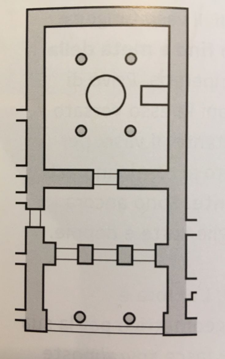 <p><span style="background-color: transparent;"><span>Pianta del m</span></span><span><span>égaron</span></span><span style="background-color: transparent;"><span> nell’Acropoli di Tirinto</span></span></p>