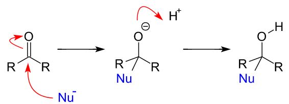 <p>hydroxynitride</p><p>cn-</p>