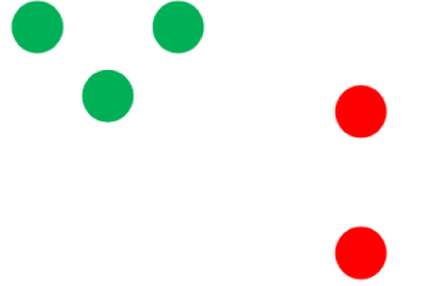 <p>Which 2 types of prism would you need (and which eye) to have the patient fused these dots?</p>
