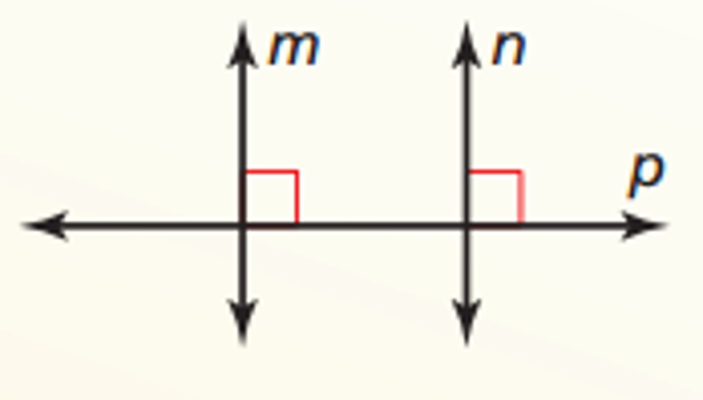 <p>If a transversal is perpendicular to one of two parallel lines, then it is perpendicular to the other.</p><p>(works the other way) -&gt;</p><p>if two lines are perpendicular to the same line, then the two lines are parallel.</p>
