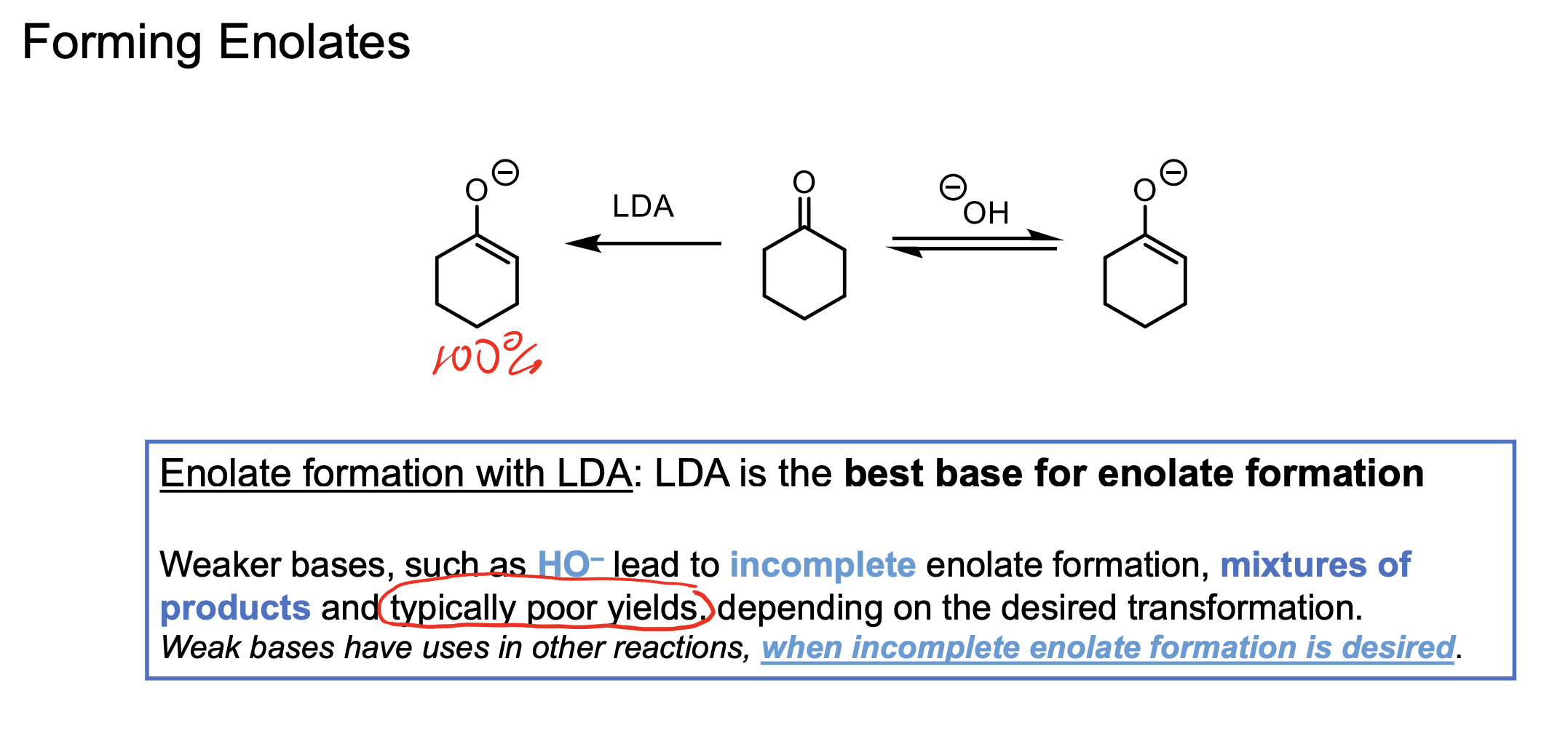 <ul><li><p>LDA will make 100% enolate.</p></li><li><p>Weaker bases (conj. acid between 14-19) will make enolate at progressively less amounts the lower the conj. acid pKa.&nbsp;</p></li></ul><p><mark data-color="#c5ffc7" style="background-color: rgb(197, 255, 199); color: inherit;">The higher the conjugate acid’s pKa, the stronger the base — and the more completely it will deprotonate the carbonyl to form an enolate.</mark></p><p></p>