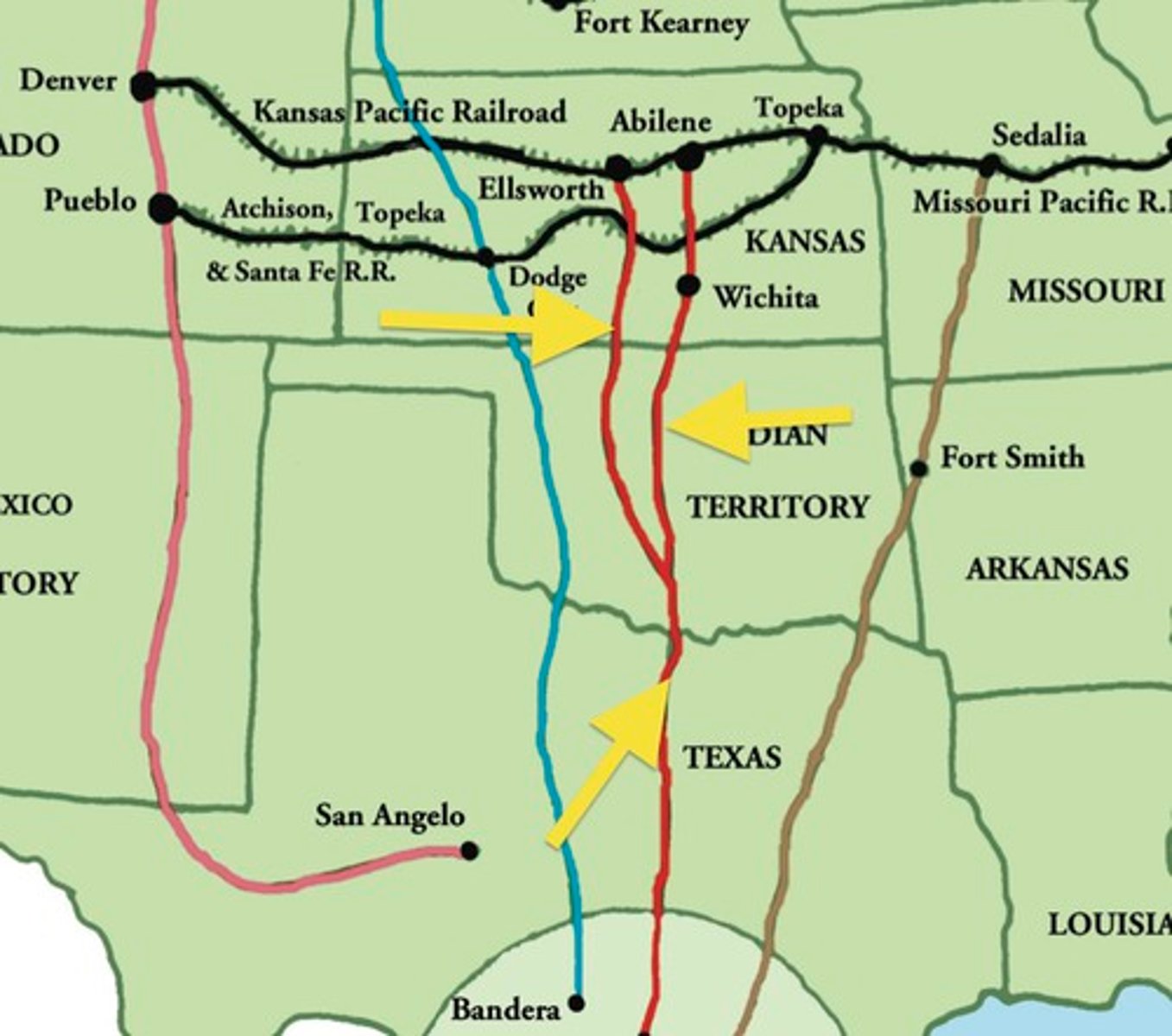<p>Growing cities spurred the demand for beef. Cattle ranchers drove their cattle over THIS from San Antonio, Texas, to Kansas where they shipped by rail to Chicago.</p>