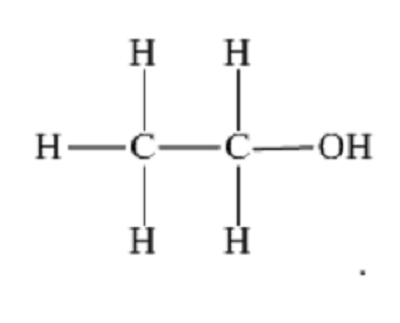 <p>the relative positioning of atoms and the bonds between them e.g. <span>for ethanol:</span></p>