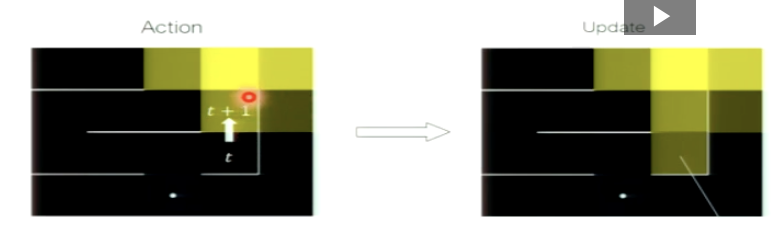 <p>Explain this action and update.</p>