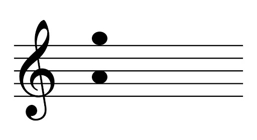 <p>Name the interval</p>