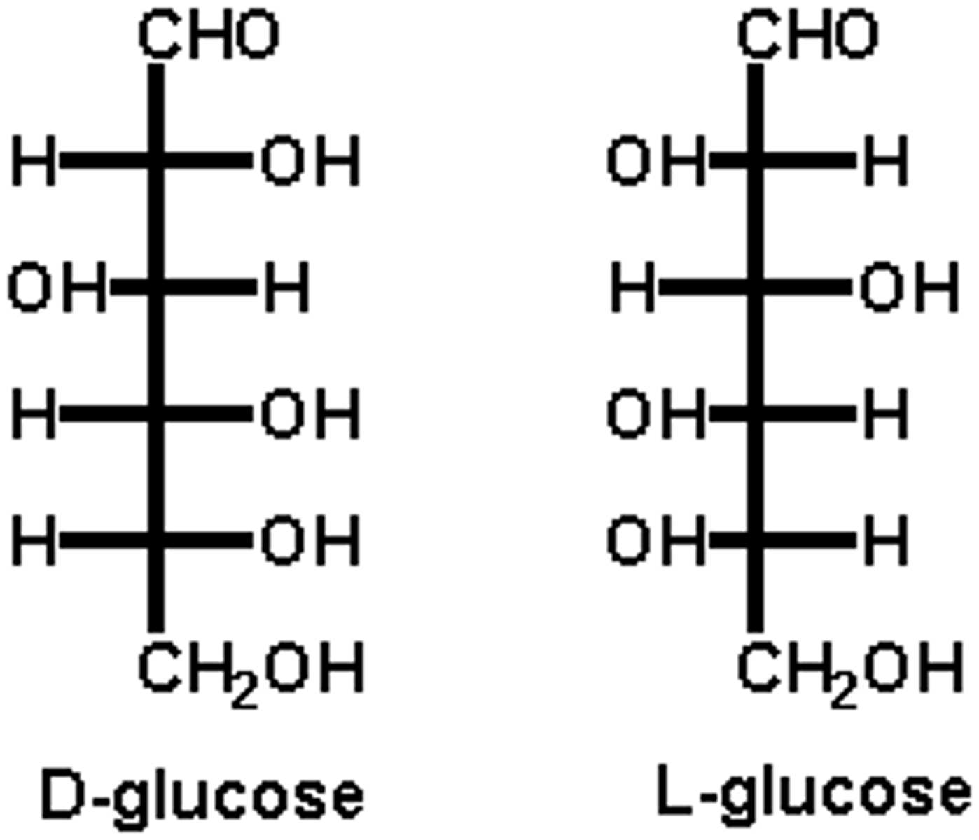 <p>ring w/o N</p>