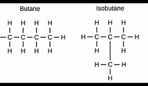 C4H8 \= 2 different structural formulas.
- Butane
- 2-methylpropane
