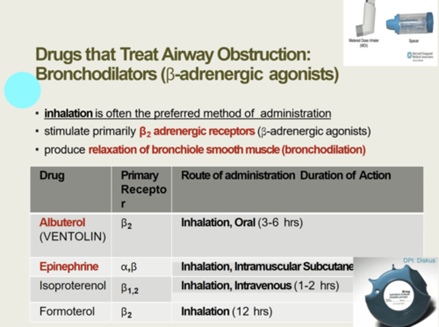 <p>they "dilate the bronchi and bronchioles" thereby opening the airway; helps to decrease wheezing</p>