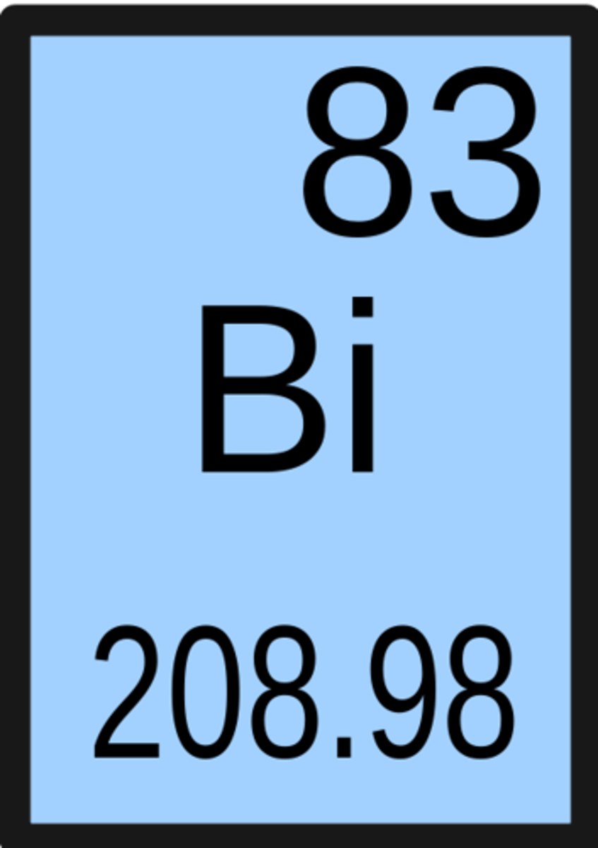 <p>Bi<br>Post-Transition Metal</p>