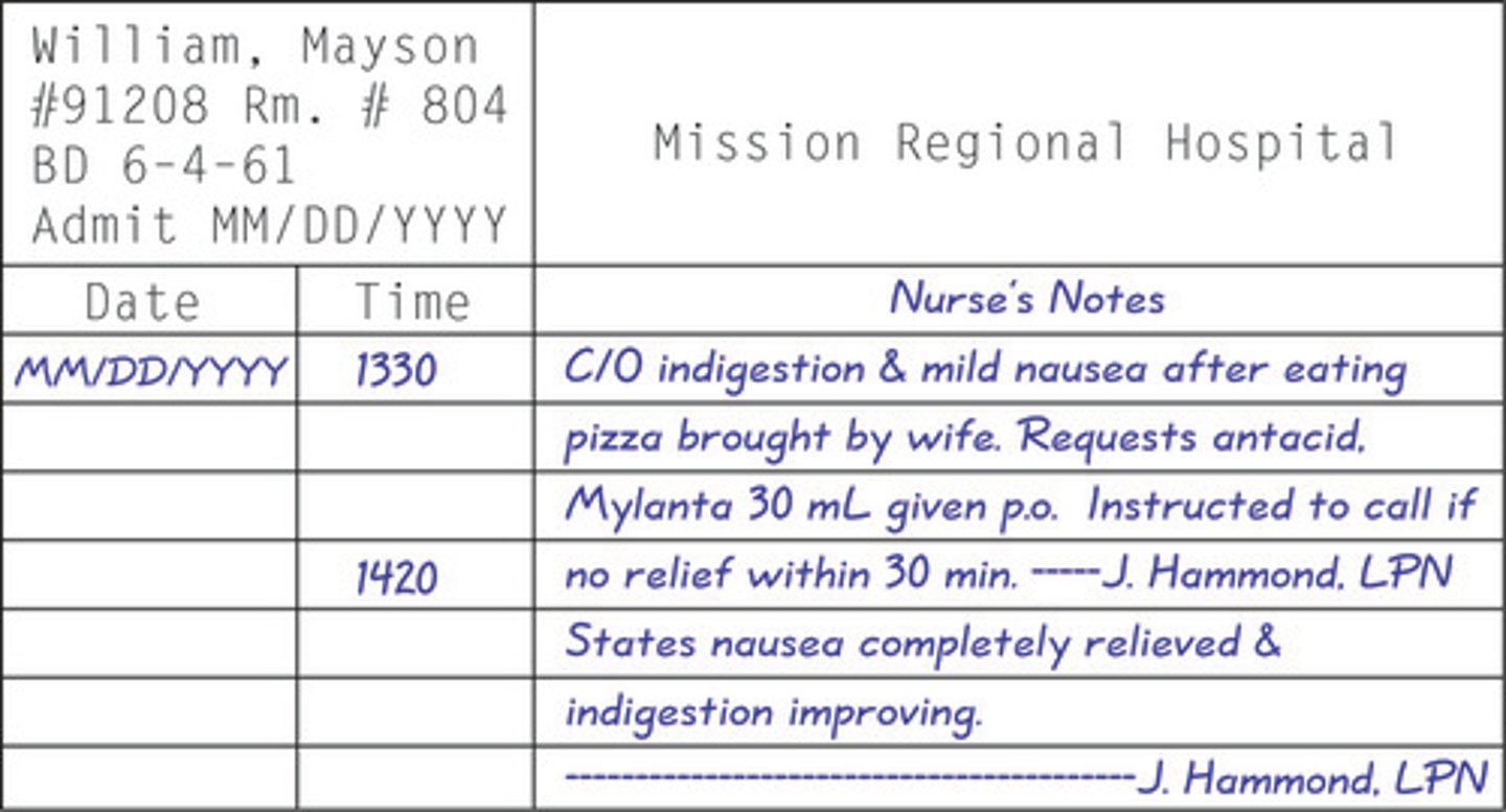 <p>3. Left a blank space in the nurse’s notes</p>