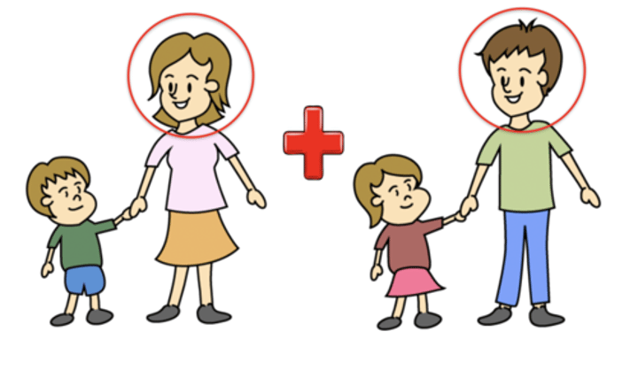 <p>stepfather/stepmother</p>