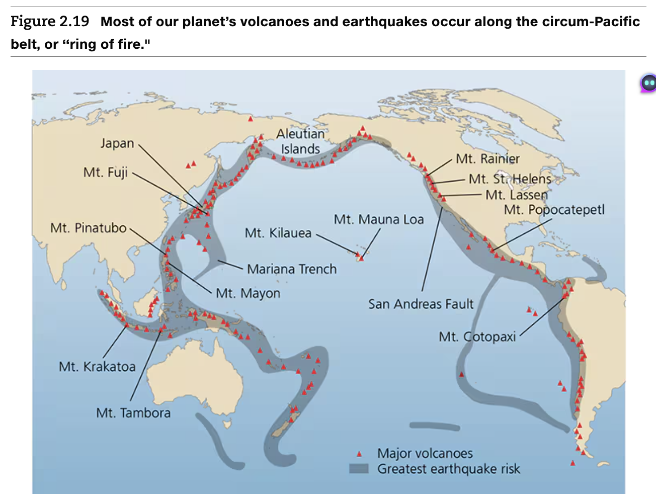 <p>A string of volcanoes and sites of seismic activity, or earthquakes, around the edges of the Pacific Ocean</p>