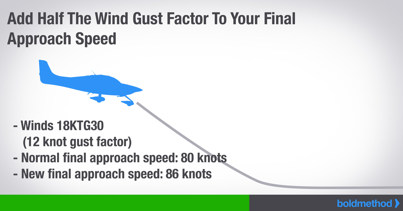 <p>The ratio between a peak wind gust and the mean wind speed over a specific period</p><ul><li><p>EX: <span>If the winds are reported at 18 knots, gusting 30 knots, it means you have a gust factor of 12</span></p></li></ul><p></p>