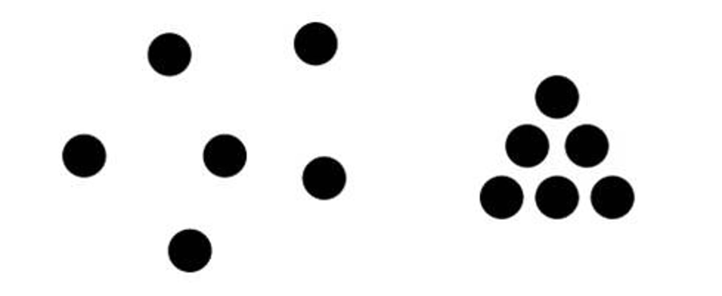 <p>when we see a number of similar objects, we tend to perceive them as groups or sets of those that are close to each other</p>