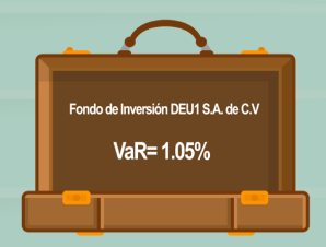 <p>Son aquellos FIRV o FIID donde no se establece una composición preponderante sino un limite de exposición al riesgo (VaR). (En la imagen se ve un ejemplo).</p><p>El F1 DEU1 no establece una Cartera, sino que al establecer un Valor en Riesgo. El Fondo puede invertir en lo que desee, sin sobrepasar ese limite y apegándose a su clasificación.</p>