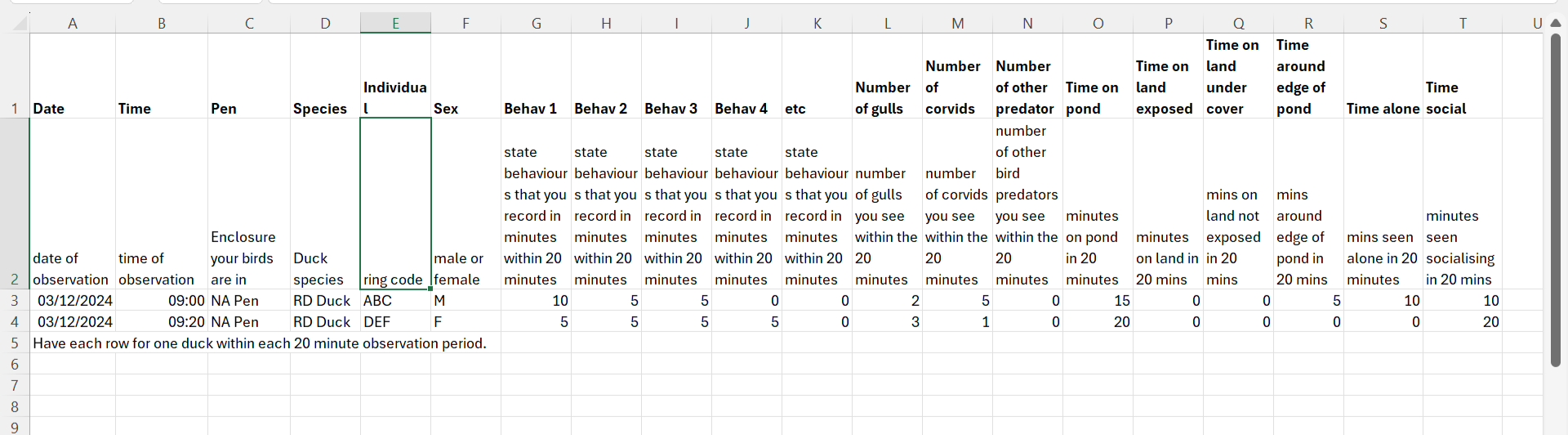 <p>this tells us what happens at what time, at what date and all the other information around it </p><ul><li><p>this allows for analysis of predictor variables and easy application into Jamovi </p></li></ul><p></p>