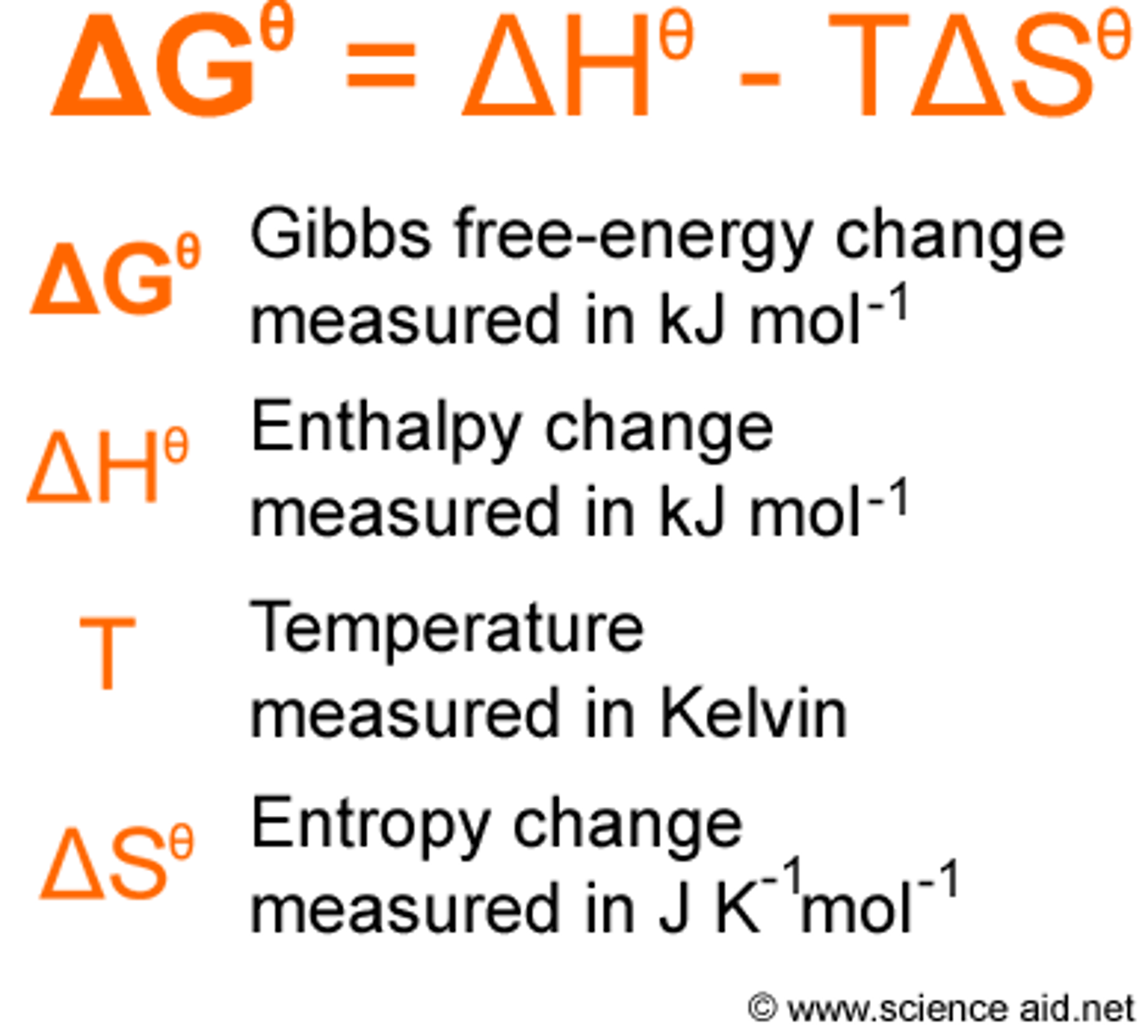 <p>- Thermodynamic Potential</p><p>- Spontaneous: Negative; Exergonic; ex) utilization of ATP; Enthalpy must be negative and entropy must be positive</p><p>- Non-spontaneous: Positive; Endergonic</p><p>- Free energy of the product can be raised or lower but not the activation energy value.</p><p>- Delta G is temperature dependent when Delta H and Delta S have the same sign.</p><p>- Negative Delta H and Positive Delta S = always spontaneous.</p>