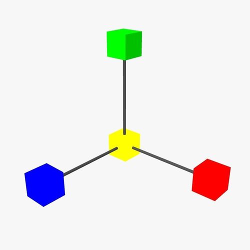 <p>What is the shortcut key to the Scale Tool?</p>