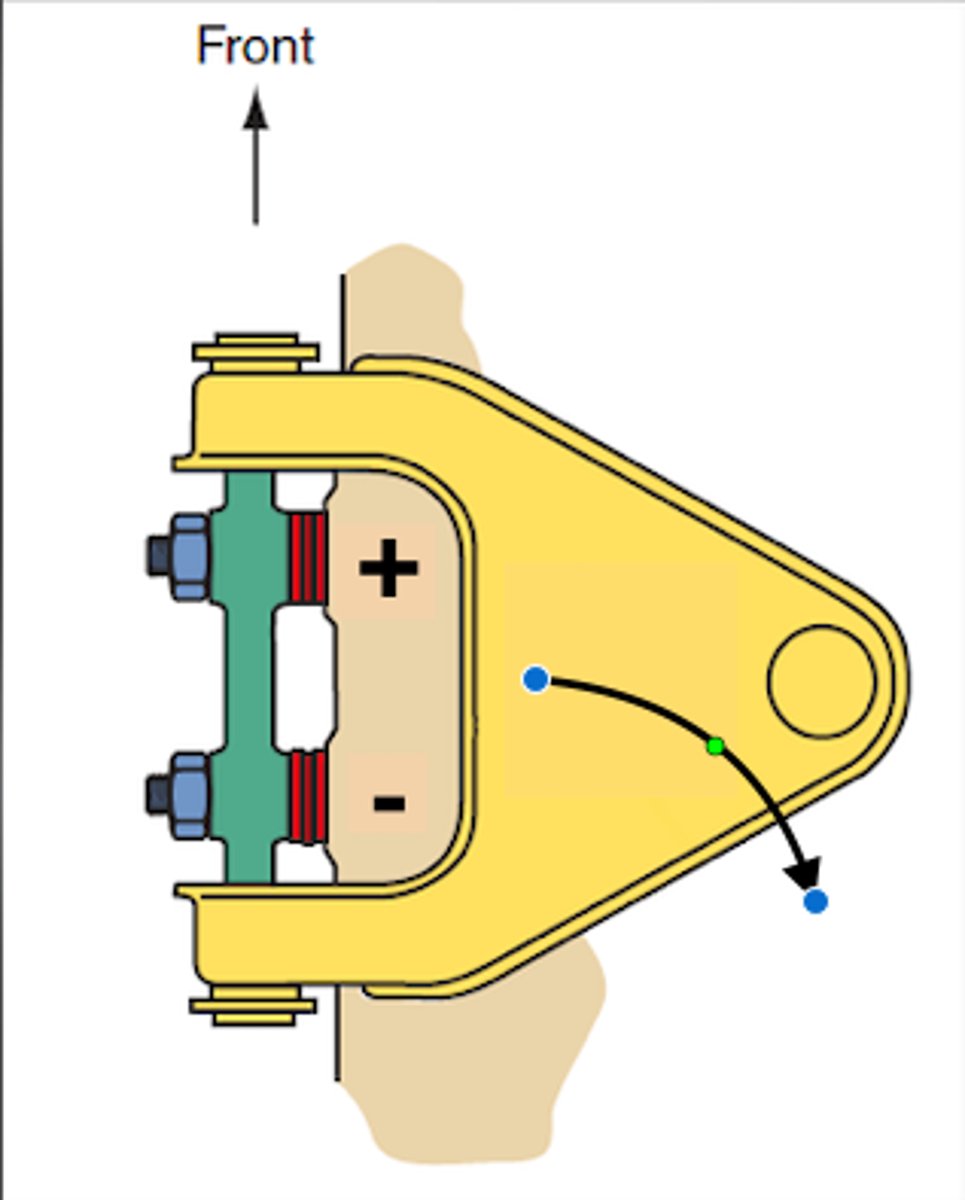 <p>How would adding/subtracting shims as performed in the picture effect the alignment (Note the location of the front of the vehicle)</p>