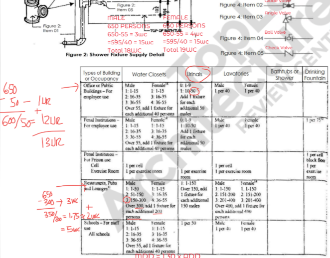 <p>13 UR</p>
