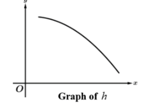 <p>positive or negative, increasing or decreasing</p>