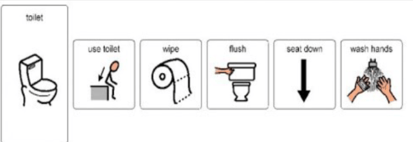 <p>A sequence of events depicted by visual media. These events occur during portion of a day, a day, a week, month, etc.</p>