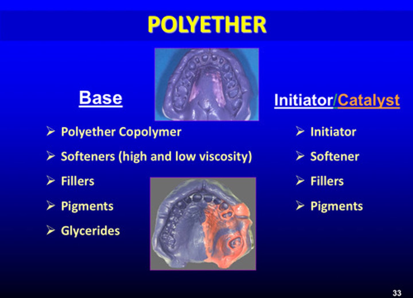 <p>1) polyether copolymer</p><p>2) softeners (high and low viscosity)</p><p>3) fillers</p><p>4) pigments</p><p>5) glycerides</p>