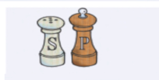 term image
