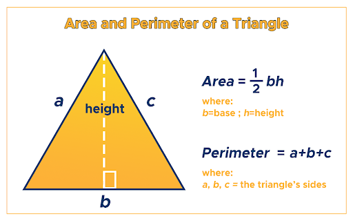 <p>Triangles</p><p></p>