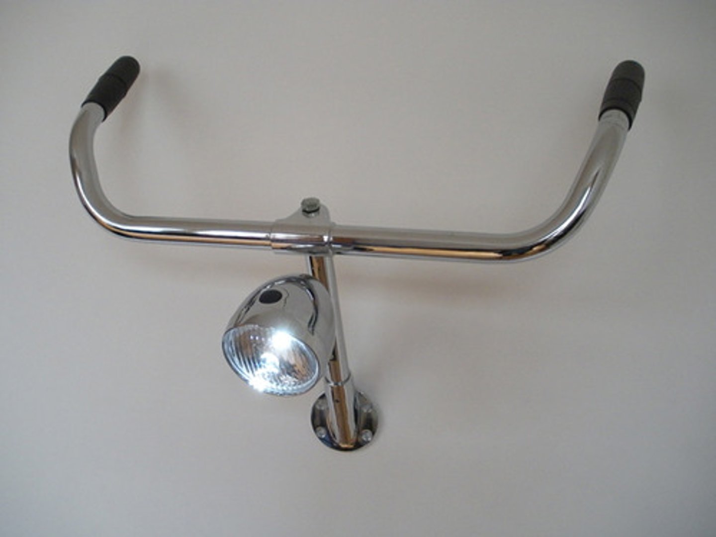 <p>le guidon</p>