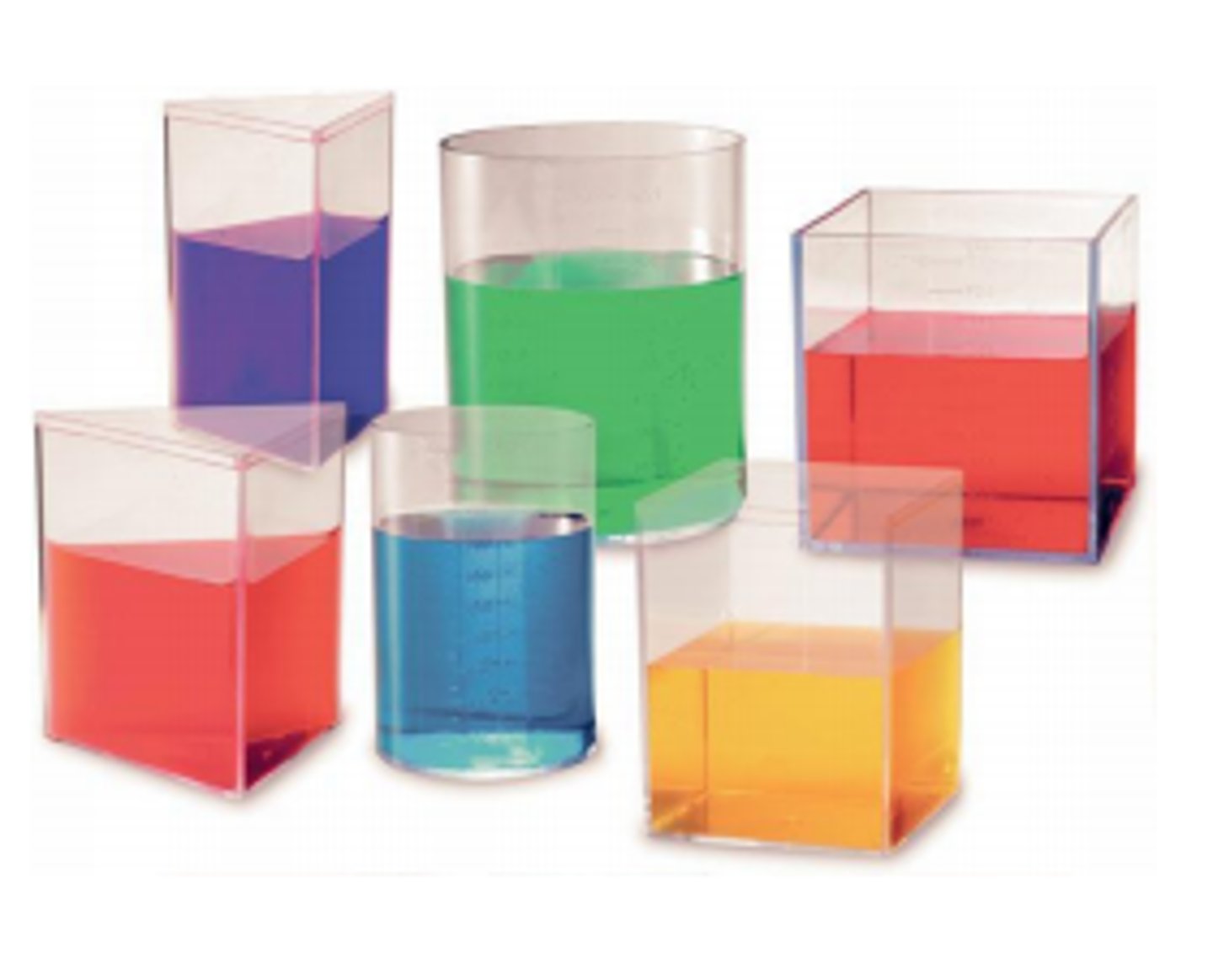 <p>Empty bottle means high sound, a little water means lower sound, half full means ever lower sound, and full means lowest sound.</p>