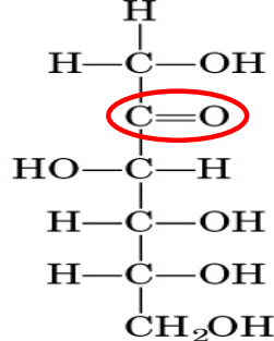 <p>Classification of fructose</p>