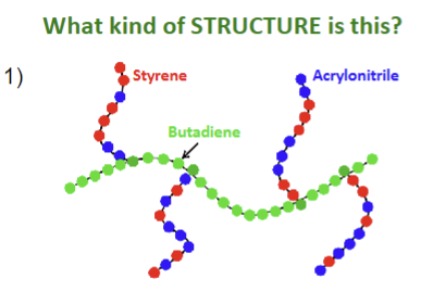 <p>What kind of structure is this?</p>