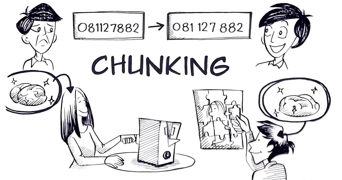 <p>Chunking</p>