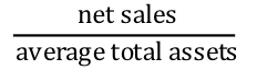 <p>How efficiently the organization is utilizing its assets to make money&nbsp;</p>