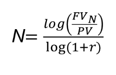 <p>Use algebra and then use log!</p><p></p>