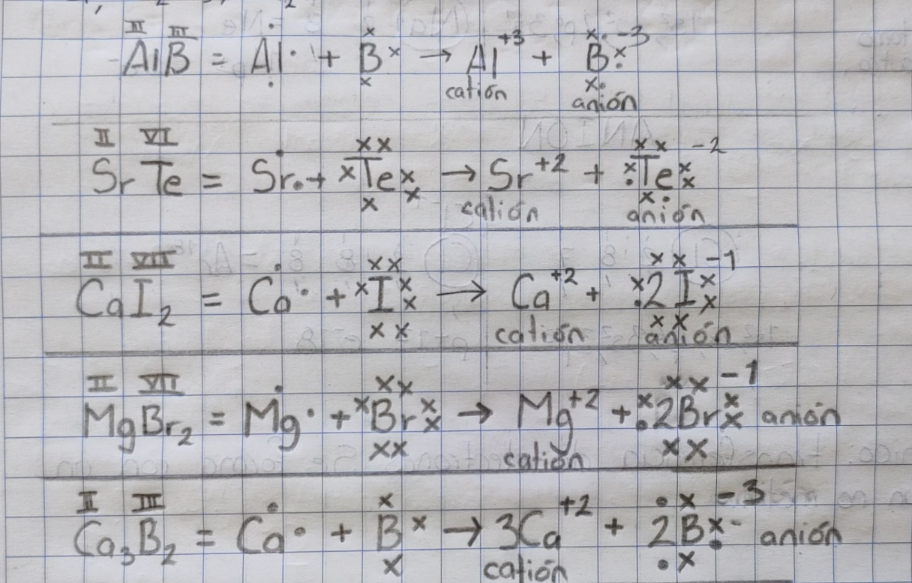 <p>AlB SrTe CaI2 MgBr2 Ca3Br2</p><p>(Nota al pie de página: me dió flojera pegar la configuración electrónica búsquenla en google 😘)</p>