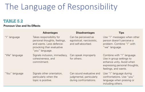 <p>additional info</p>