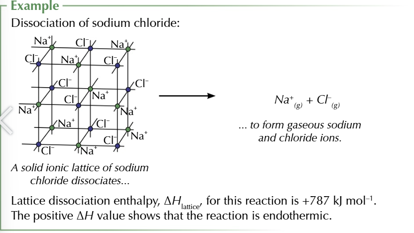 <p>the enthalpy change when 1 mole of a solid ionic compound is completely dissociated into its gaseous ions</p>