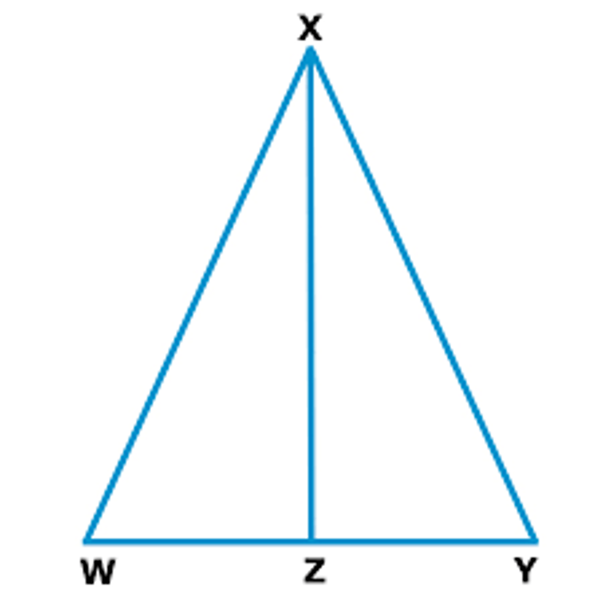 <p>congruence? how?</p>